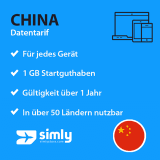 China Daten SIM-Karte