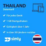 Thailand Daten SIM-Karte