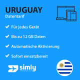 Uruguay Daten SIM-Karte